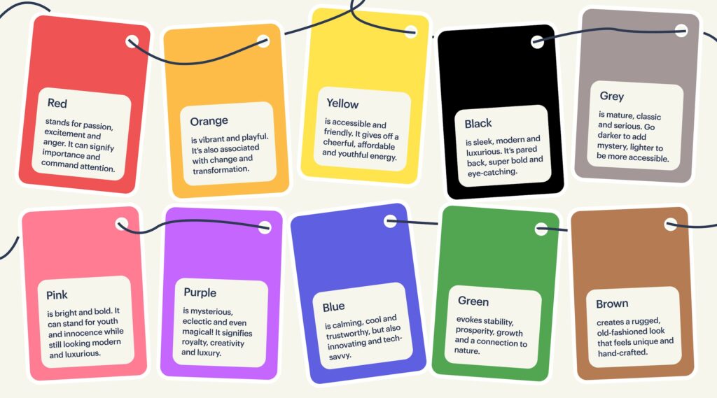 The meaning of colour infographic